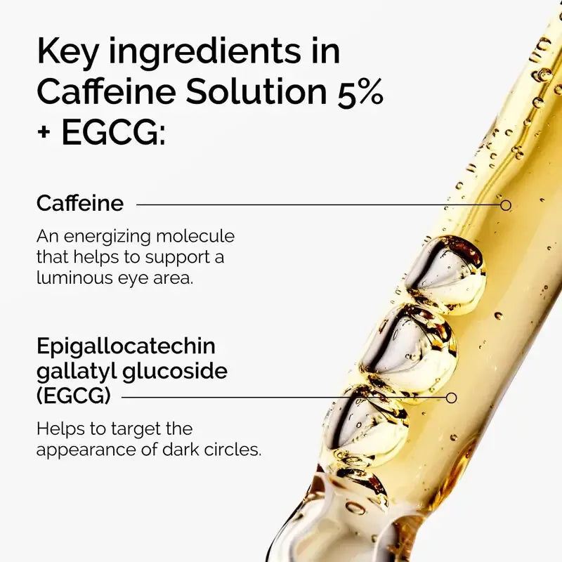 Caffeine Solution 5% with EGCG ingredients and benefits, serum dropper with golden liquid.