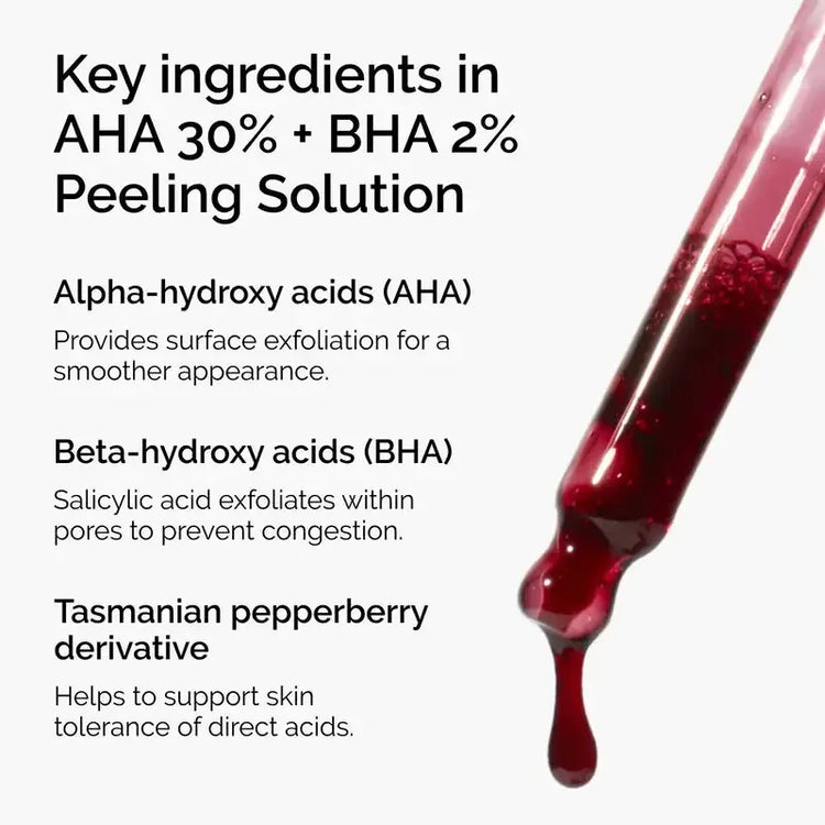 AHA 30% BHA 2% peeling solution ingredients infographic with dropper and red serum.