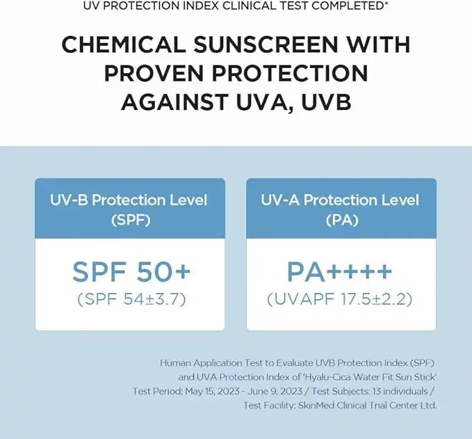 Chemical sunscreen proven UVA UVB protection, SPF 50+, PA++++, clinical test results.