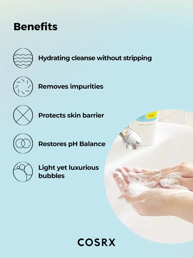 Cosrx facial cleanser benefits infographic with foaming wash on hands and skincare icons.