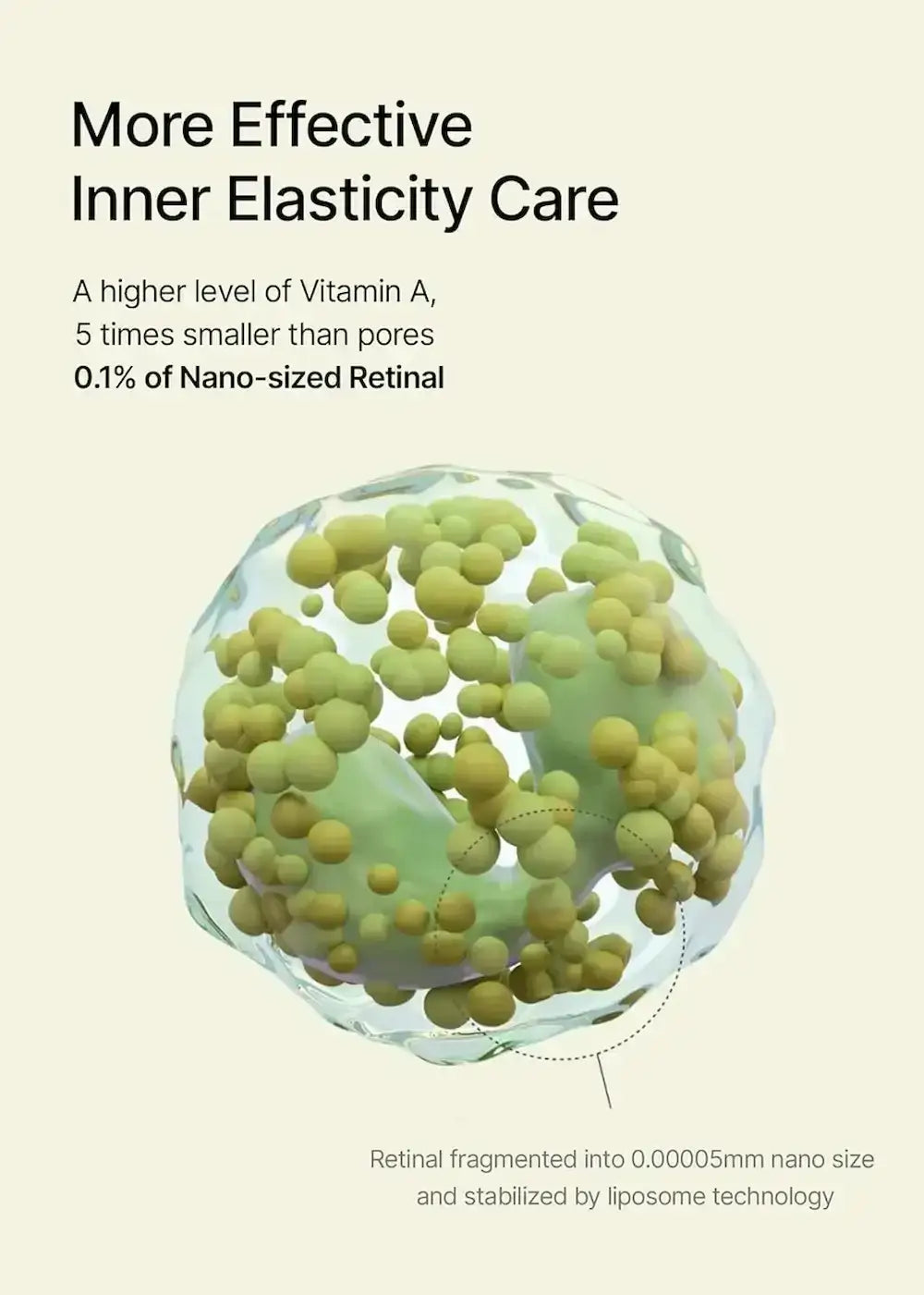 Celimax Retinal Shot