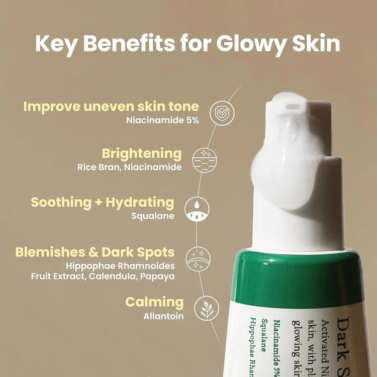 Serum bottle with text highlighting benefits for glowy skin, niacinamide, squalane, allantoin.