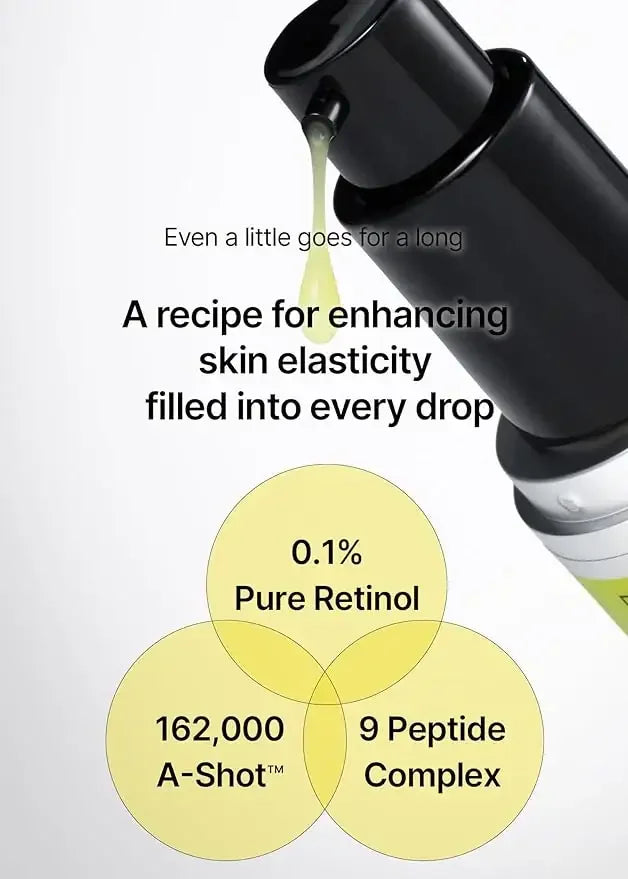 Skincare serum pump with yellow drop, highlights pure retinol, peptide complex, A-Shot for elasticity