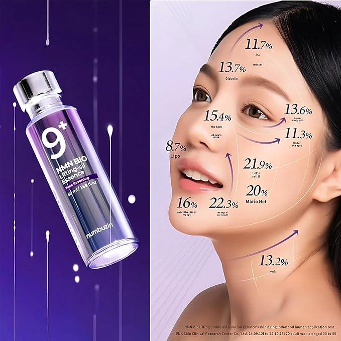 Numbuzin 9+ MM Bio Lifting Essence skincare bottle and woman’s face with lifting percentage zones diagram.