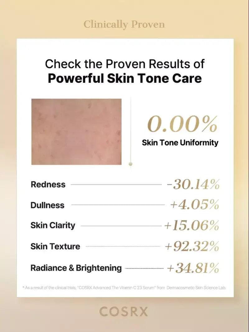 COSRX Advanced Vitamin C23 Serum clinical results chart showing improved skin tone, reduced redness, and enhanced radiance.