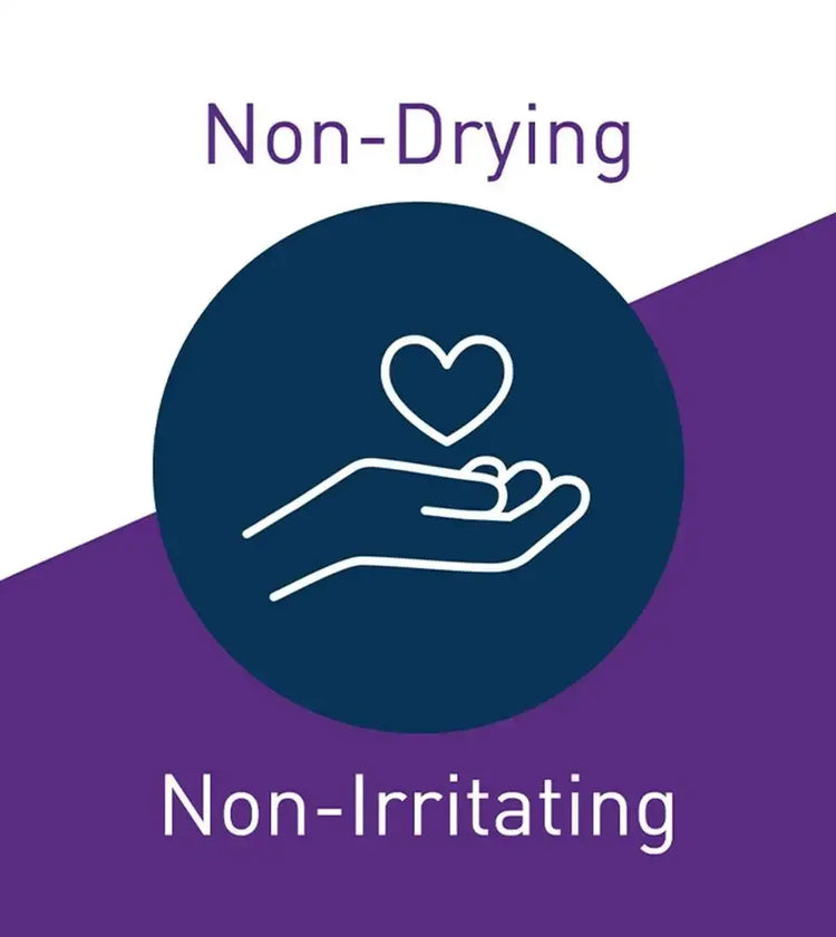Non-drying, non-irritating skincare icon with hand and heart on purple background